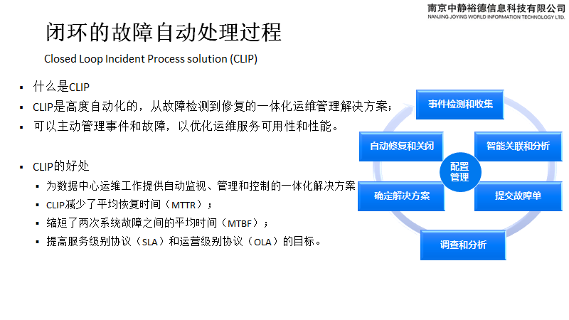 数据中心解决方案(图8)