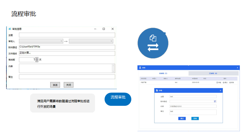 文档外发系统(图9)