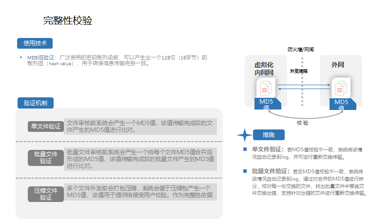 文档外发系统(图10)