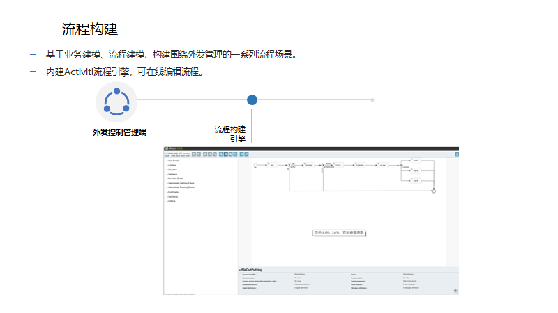 文档外发系统(图13)