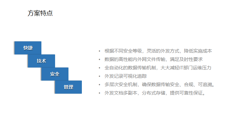 文档外发系统(图14)