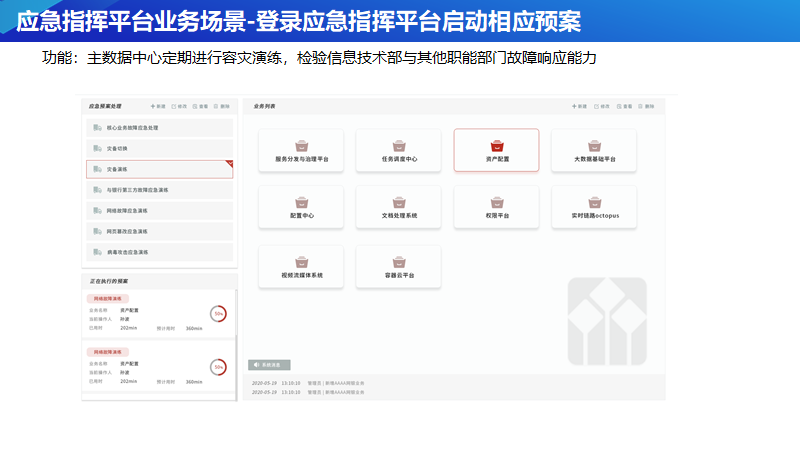 自动化应急指挥与演练平台解决方案(图7)