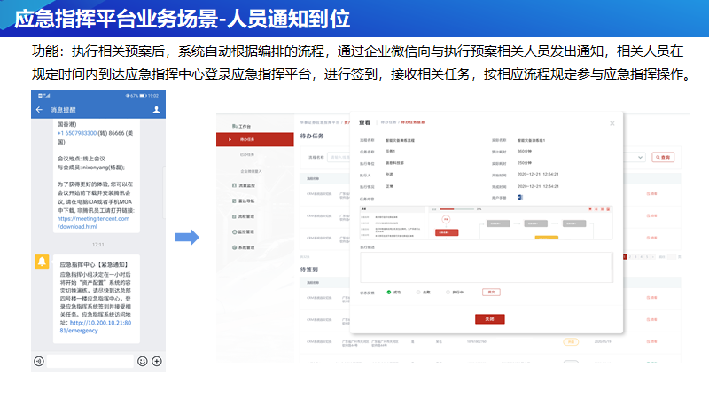 自动化应急指挥与演练平台解决方案(图9)