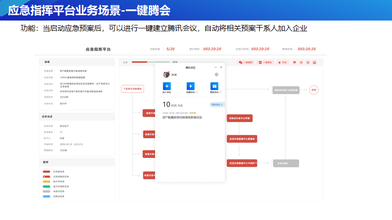 自动化应急指挥与演练平台解决方案(图11)