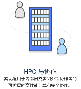 医院解决方案(图3)